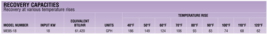 Capacidades-Eclipse-ME85-18-small.jpg