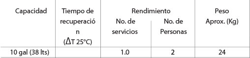 especificaciones-boiler-rheem-depositoga