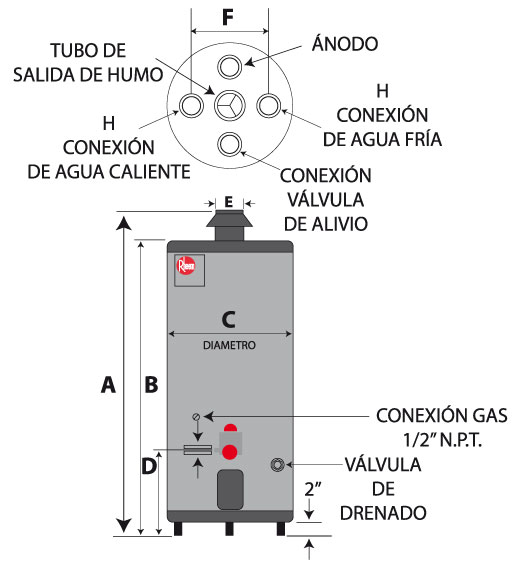 partes-boiler-rheem-depositogas.jpg