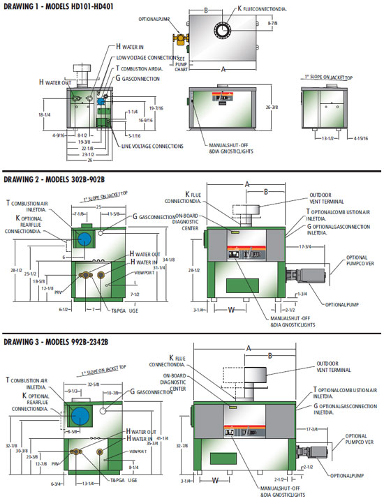 diagramas-raypak-hidelta.jpg