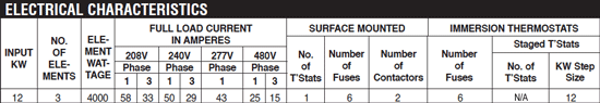 especificaciones-usorudo-ES50-12-G.gif