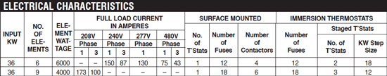 especificaciones-usorudo-ES50-36-G.gif