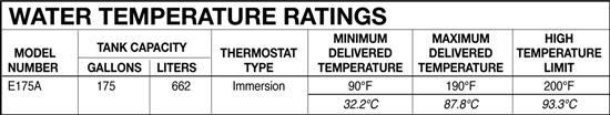 temperaturas-E175.jpg