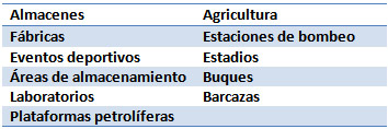 aplicaciones-ebaccd425-sin-bomba.jpg