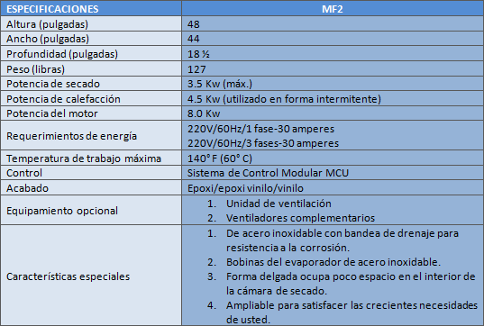 especificaciones-ebac-mf2.gif