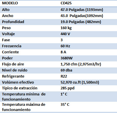 tabla-ebaccd425-2.jpg