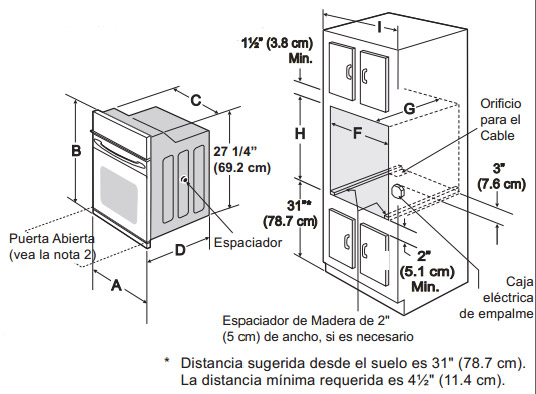 Conoce las medidas de un horno para su correcta instalación