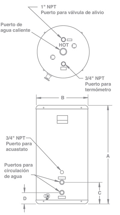 dimensiones-termotanques.jpg