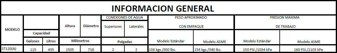 especificaciones-termotanques-st120-gde.