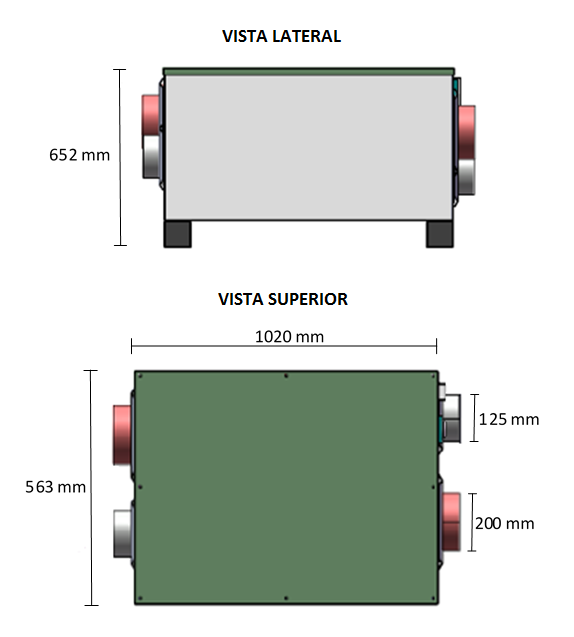 DESHUMIDIFICADOR DESECANTE INDUSTRIAL 1.8 LITROS/HORA 220 VOLTS 1 FASE 60  HZ PORTÁTIL O ESTACIONARIO MARCA H2OTEK MOD. DD1.8L/H-188 - H2otek