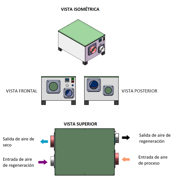 ESTRUCTURA DESHUMIDIFICADOR_1.png