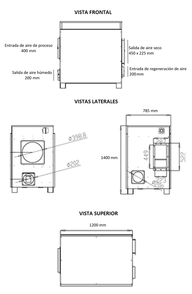 DESHUMIDIFICADOR DESECANTE INDUSTRIAL 8.5 LITROS/HORA 280 VOLTS 3 FASES 60  HZ PORTÁTIL O ESTACIONARIO ACERO INOXIDABLE MARCA H2OTEK MOD.  DDI8.5L/H-736-4 - H2otek