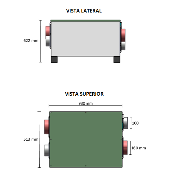 DESHUMIDIFICADOR DESECANTE INDUSTRIAL 8.5 LITROS/HORA 280 VOLTS 3 FASES 60  HZ PORTÁTIL O ESTACIONARIO ACERO INOXIDABLE MARCA H2OTEK MOD.  DDI8.5L/H-736-4 - H2otek