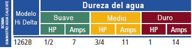 HIDELTA1262BPUMP.jpg