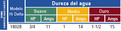 HIDELTA1802BPUMP.jpg