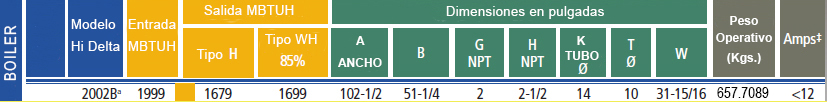 especificaciones-raypak-hidelta.jpg