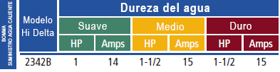 HIDELTA2342BPUMP.jpg