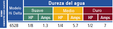 HIDELTA652BPUMP.jpg