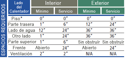 HIDELTA302BCLEARANCES.jpg