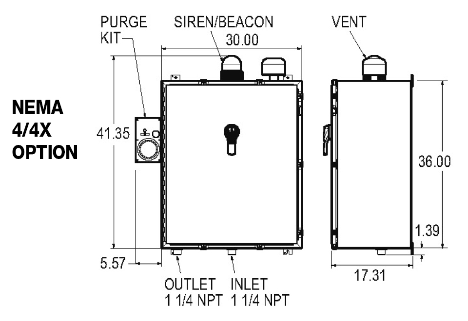 PhD-NEMA-options-dwg.jpg