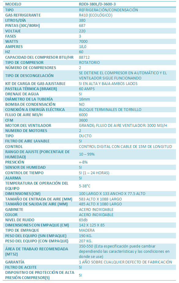 especificaciones-deshumidificador-RDDI-3